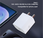 Proton 4 Compact Fast Charger